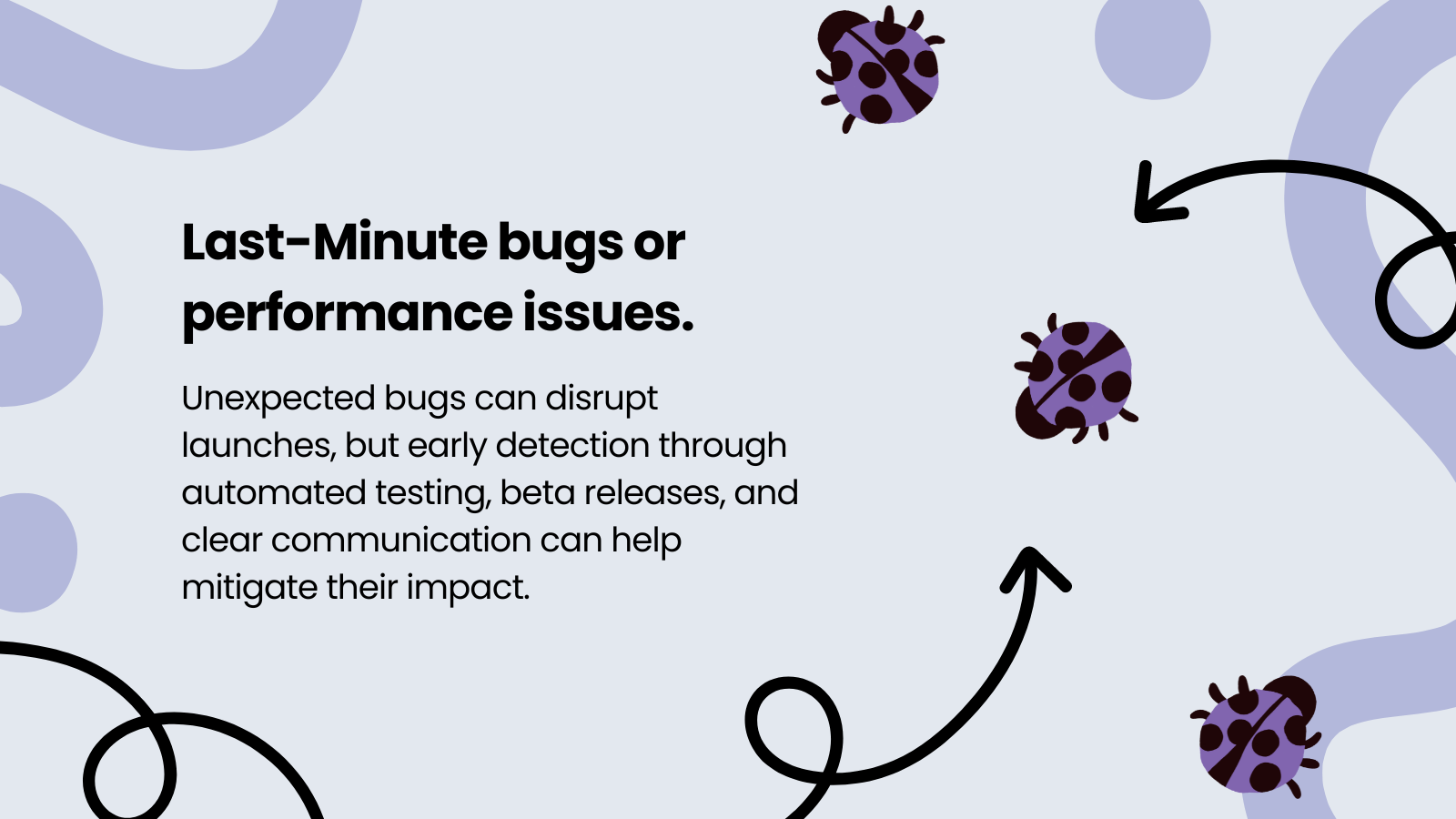 Last-Minute Bugs